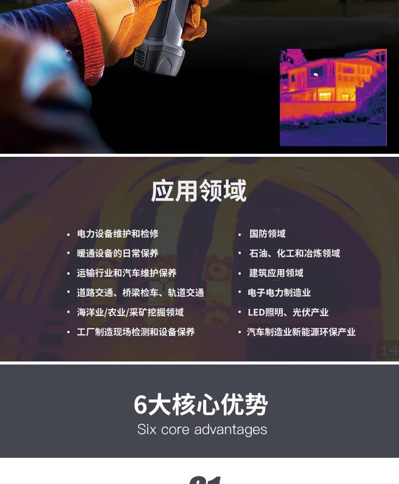 防爆熱像儀