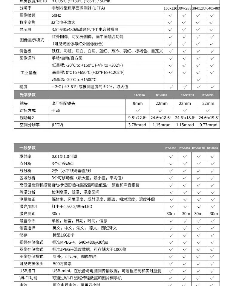 防爆熱像儀
