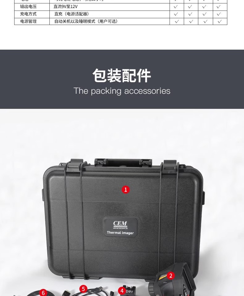 防爆熱像儀