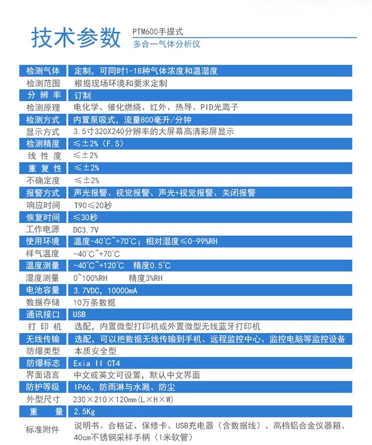 PTM600手提式復(fù)合型氣體分析儀