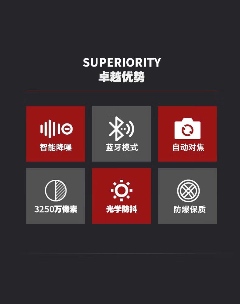防爆相機(jī)2