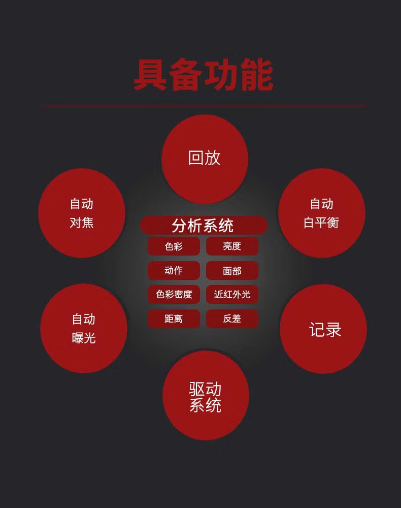 防爆相機(jī)6