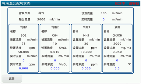 氣液混合配氣界面